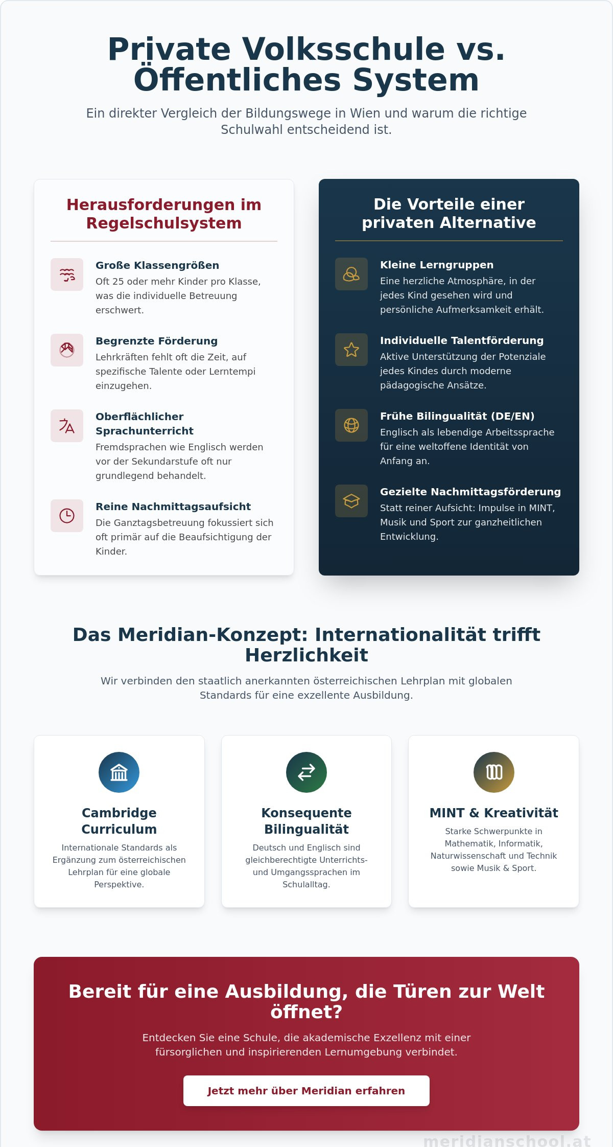 Alternative zur öffentlichen Volksschule in Wien: Der Wegweiser für Eltern