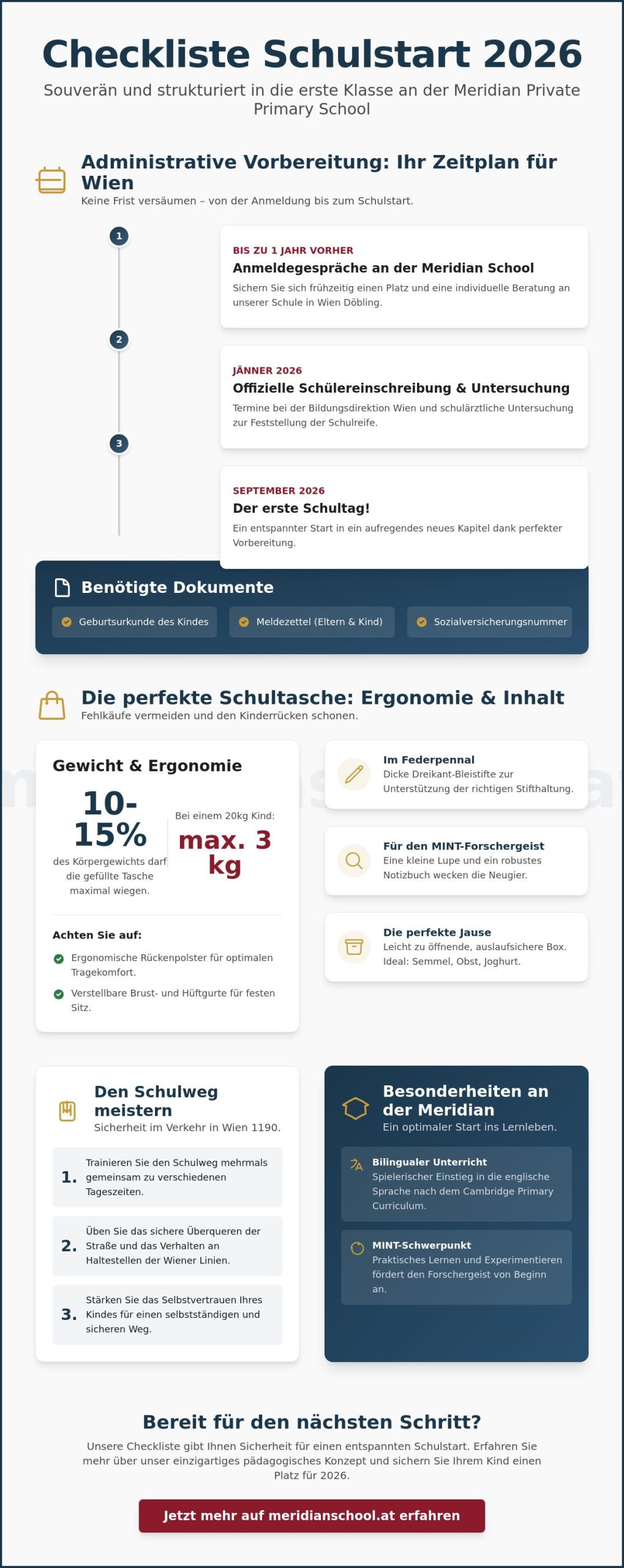 Checkliste Schulstart Wien 2026: So gelingt der Schulanfang in der Volksschule