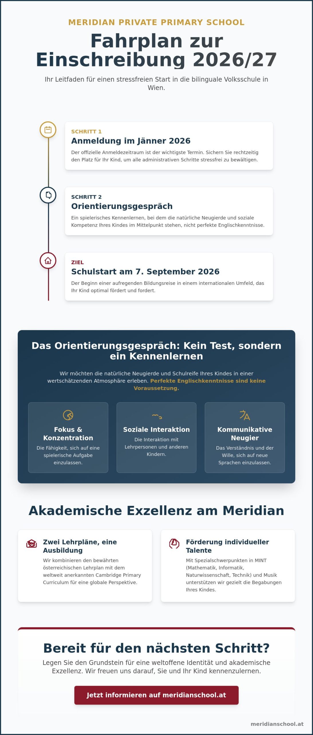 Einschulung bilinguale Volksschule Wien: Ihr Leitfaden für 2026
