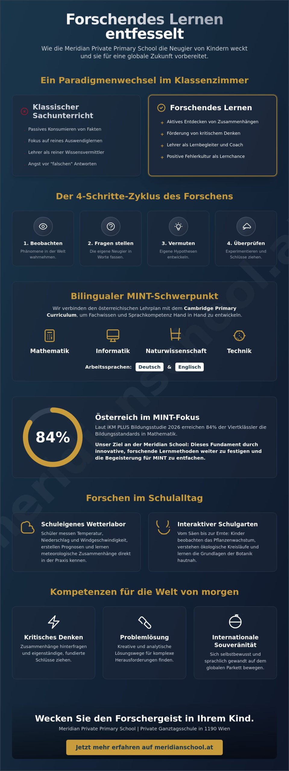 Forschen in der Volksschule: Wie MINT-Projekte den Forschergeist 2026 wecken