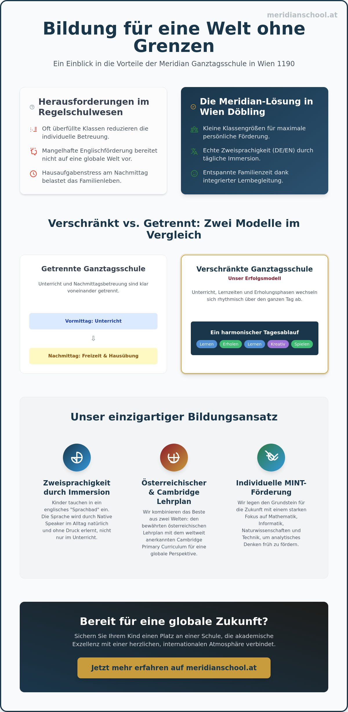 Ganztagsschule Wien 1190: Die beste Wahl für bilinguale Bildung in Döbling