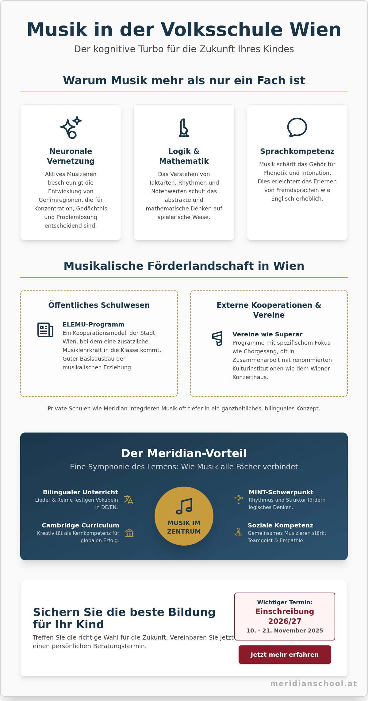 Musik in der Volksschule Wien: Der Leitfaden für musikalische Förderung 2026