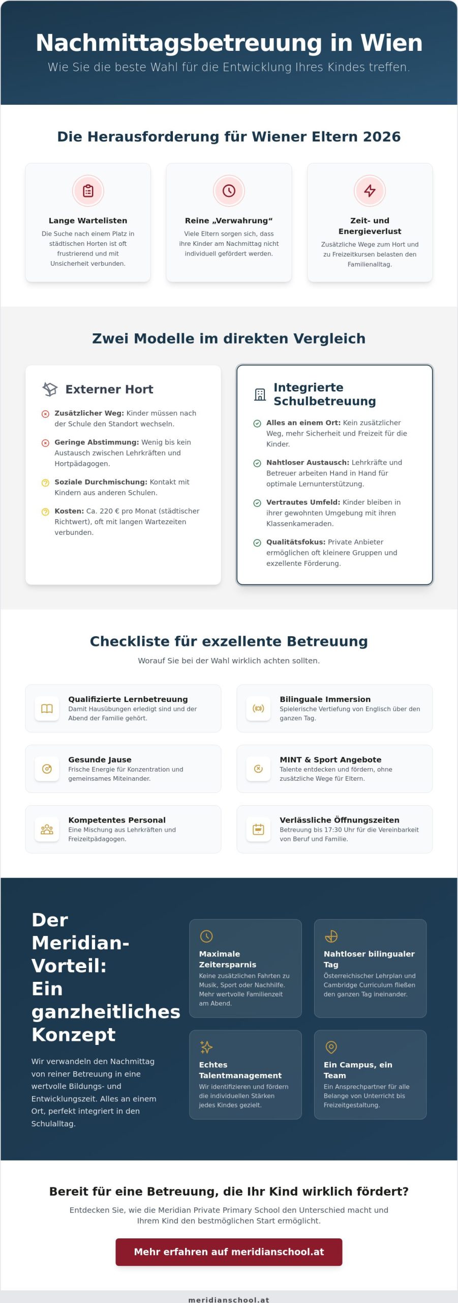 Nachmittagsbetreuung in Wien: Der umfassende Guide für Eltern 2026