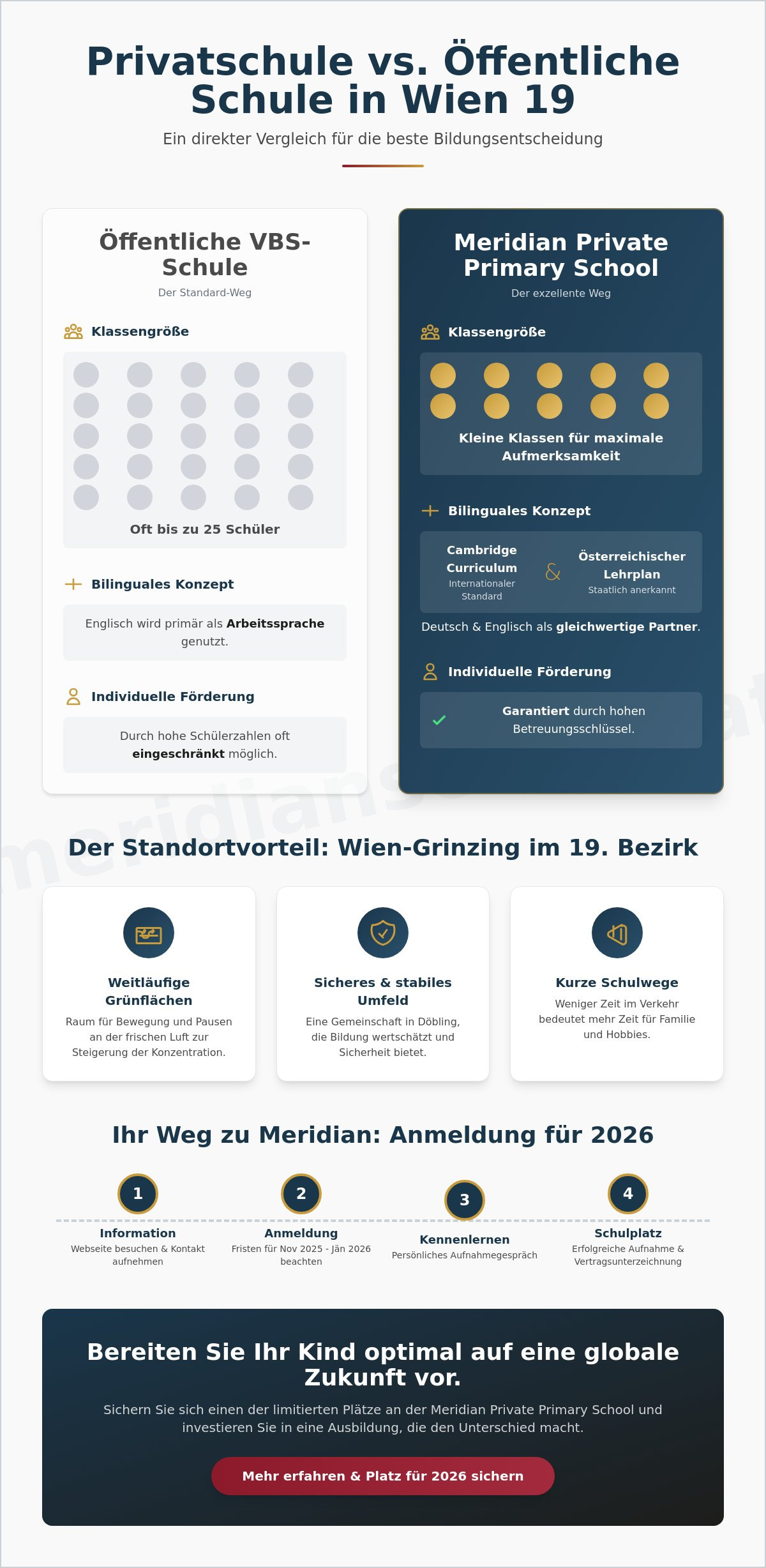 Privatschule in Wien 19. Bezirk: Exzellente Bildung in Grinzing