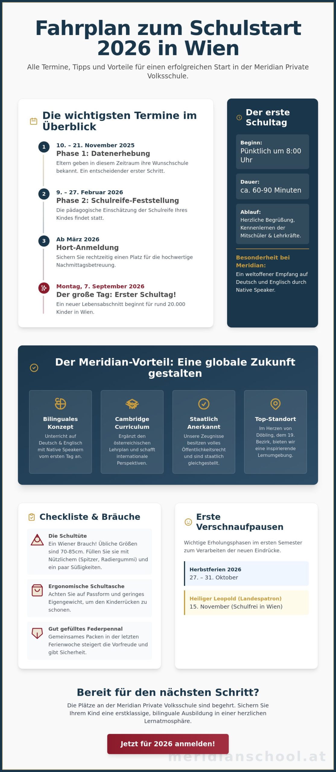 Schulstart Wien 2026: Der ultimative Ratgeber für einen entspannten Schulanfang