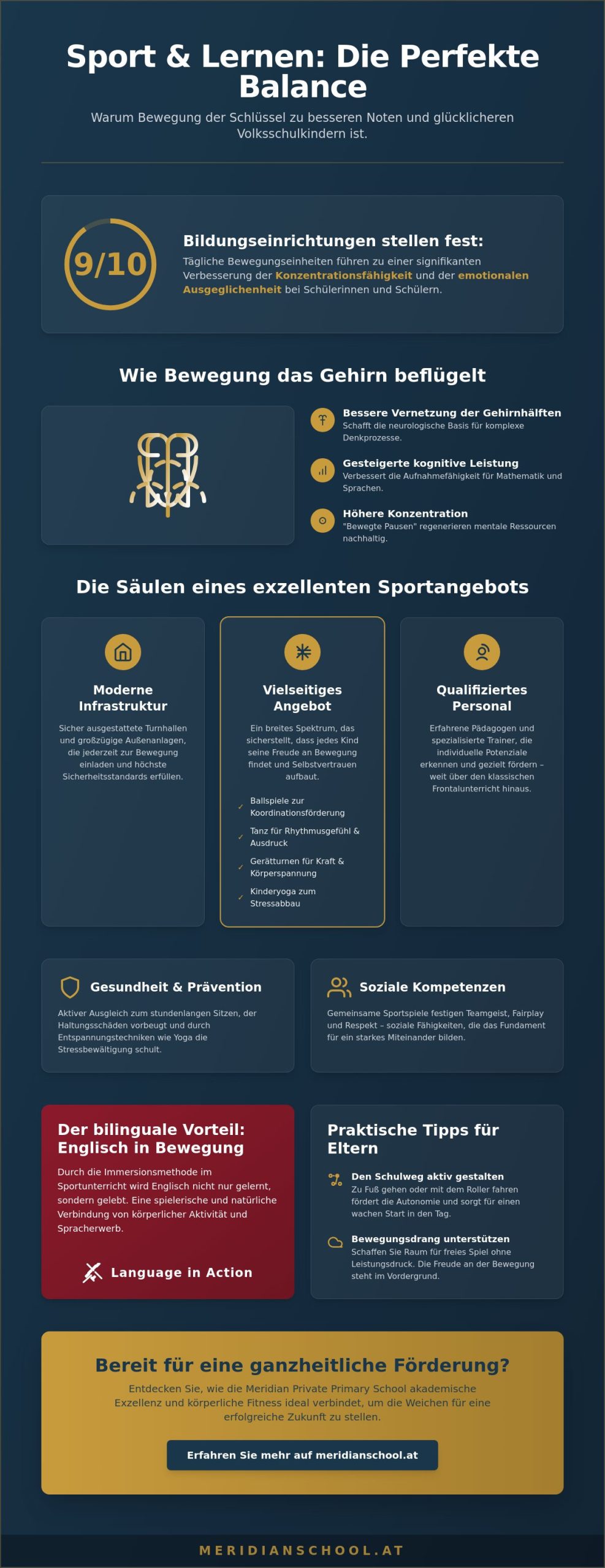 Sport in der Volksschule: Warum Bewegung der Motor für den Lernerfolg Ihrer Kinder ist
