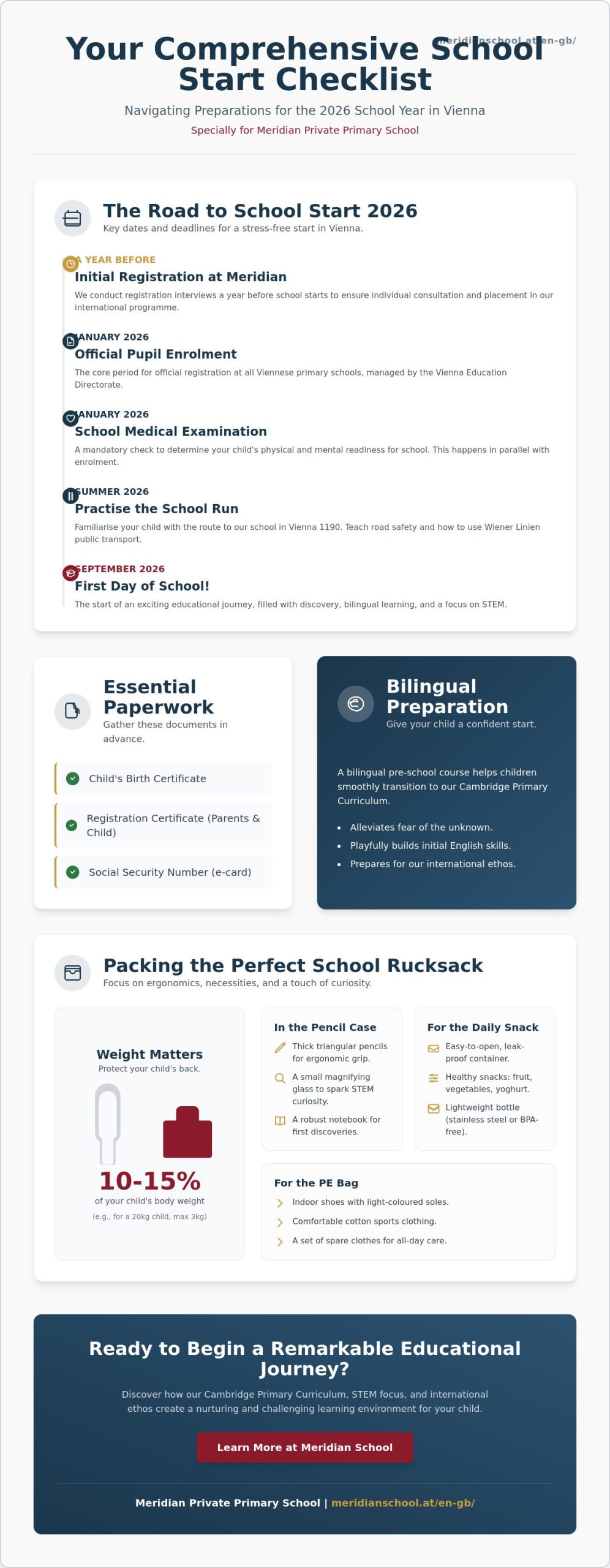 Vienna School Start Checklist 2026: How to Successfully Begin Primary School