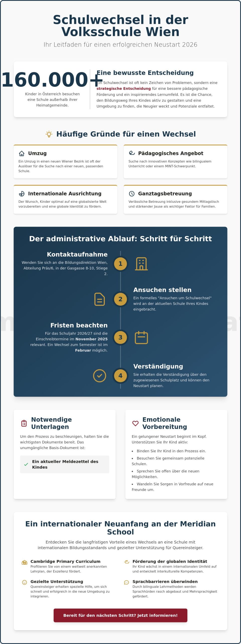 Schulwechsel in der Grundschule Wien: Ein Leitfaden für Eltern 2026