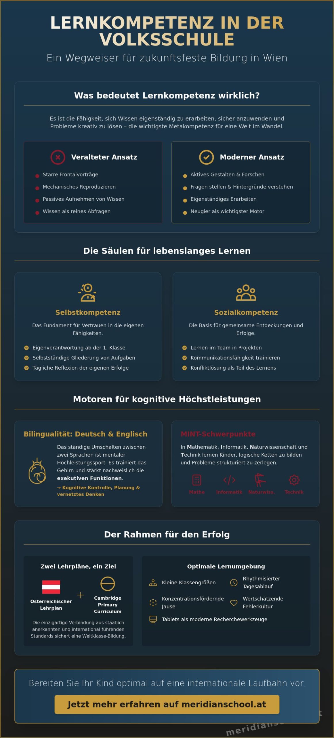 Lernkompetenz fördern in der Grundschule: Der Wiener Weg zur Weltklasse-Bildung 2026
