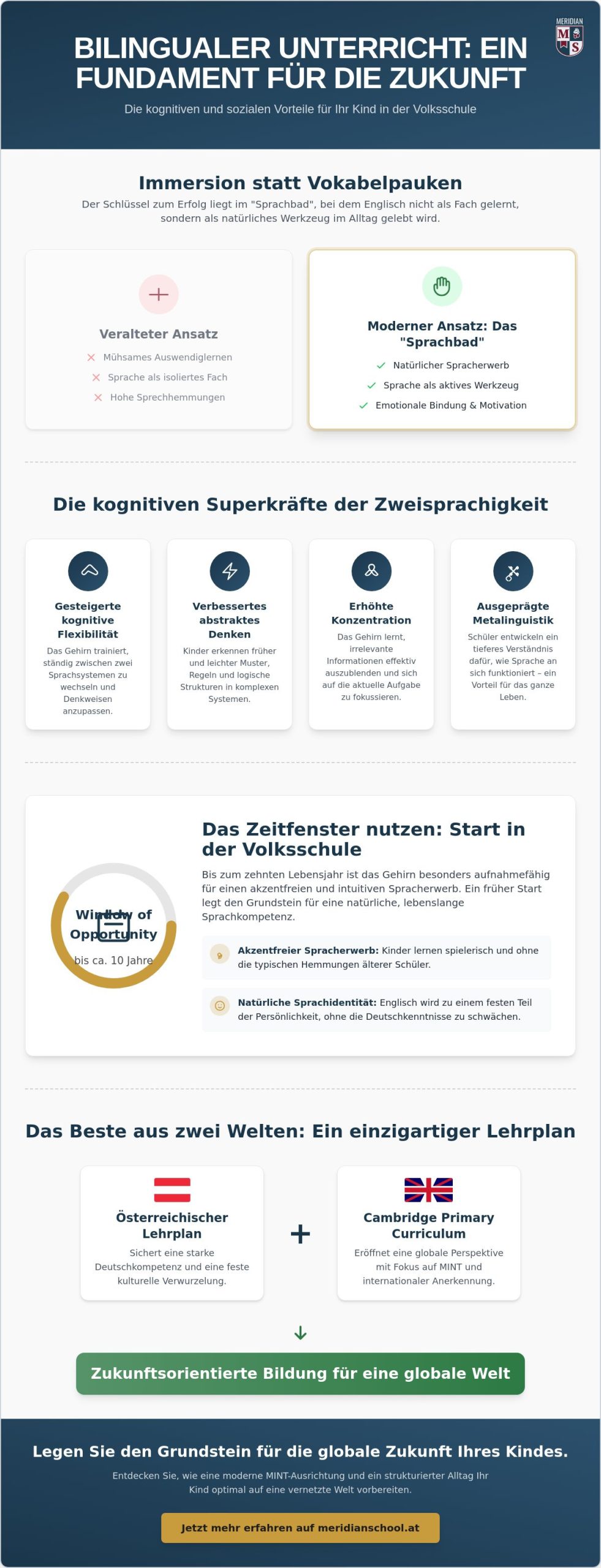 Vorteile bilingualer Unterricht: Warum zweisprachiges Lernen in Wien den Grundstein legt