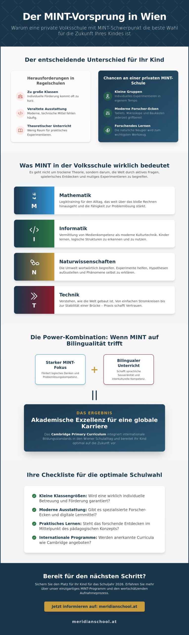 Private Volksschule mit MINT-Schwerpunkt in Wien: Der Wegweiser für Eltern 2026