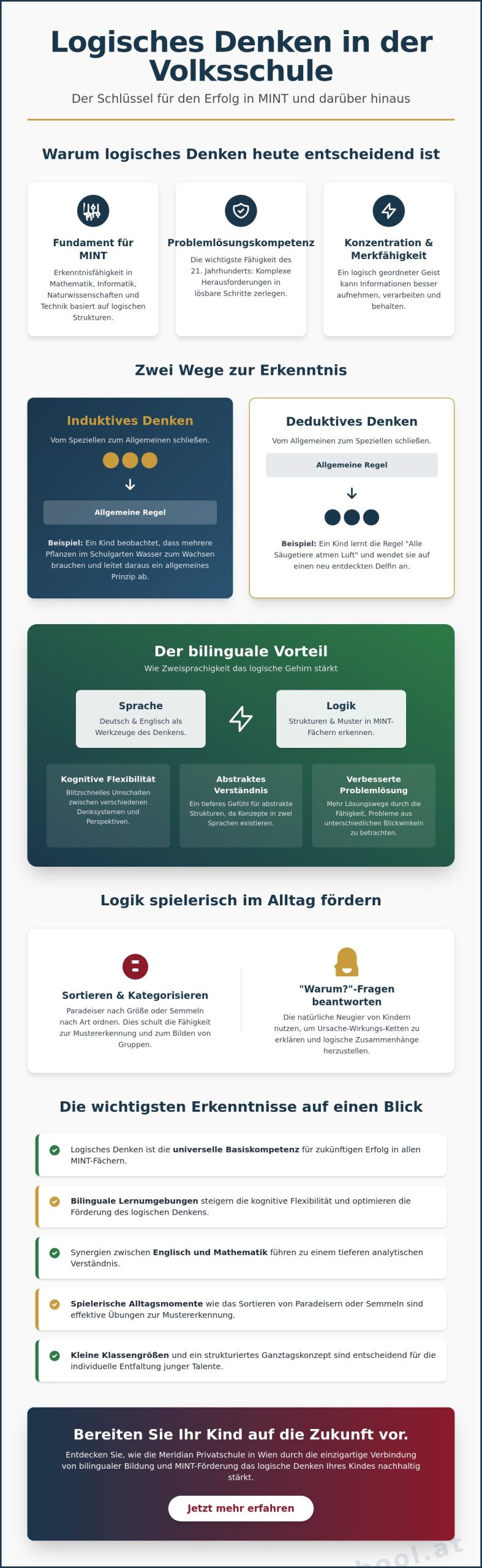 Förderung des logischen Denkens bei Kindern in der Volksschule: Strategien für 2026