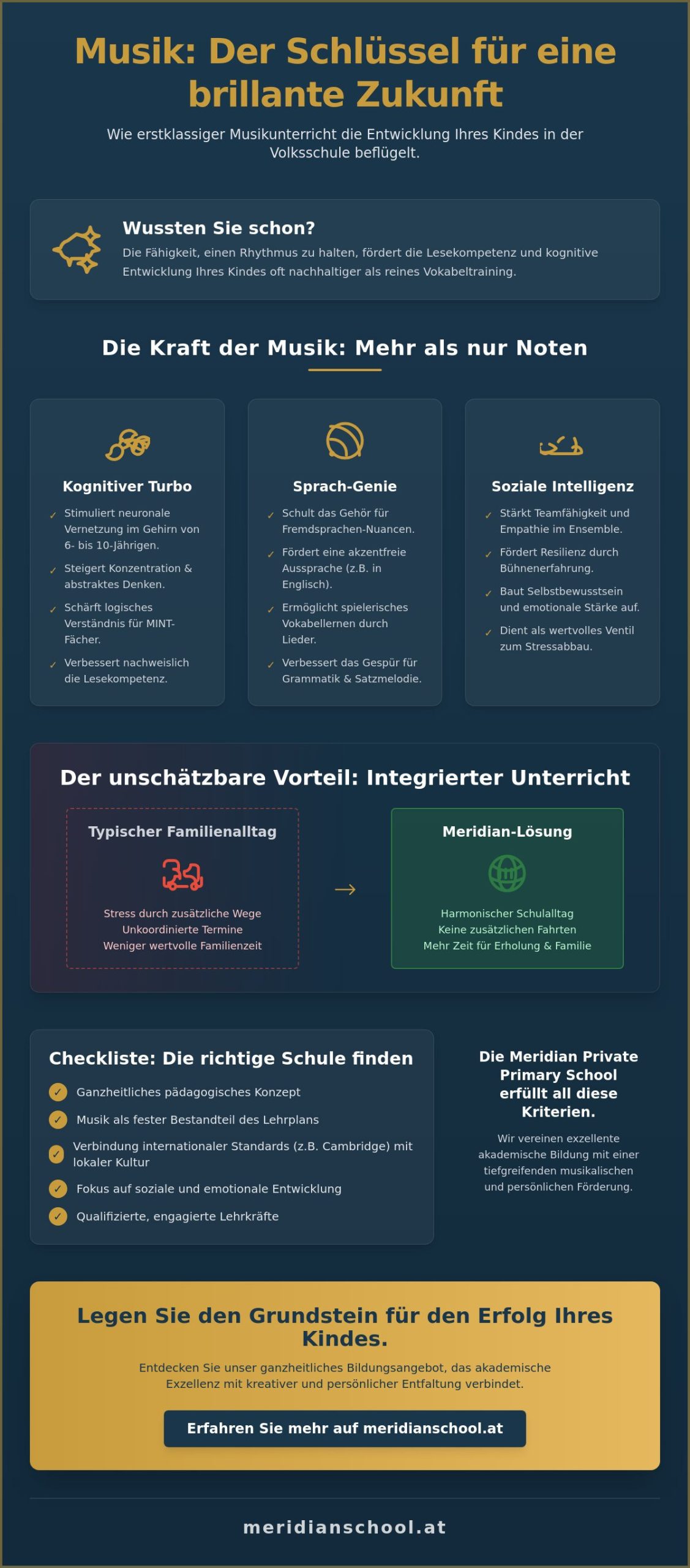 Musikunterricht für Volksschulkinder in Wien: Ganzheitliche Förderung im Schulalltag