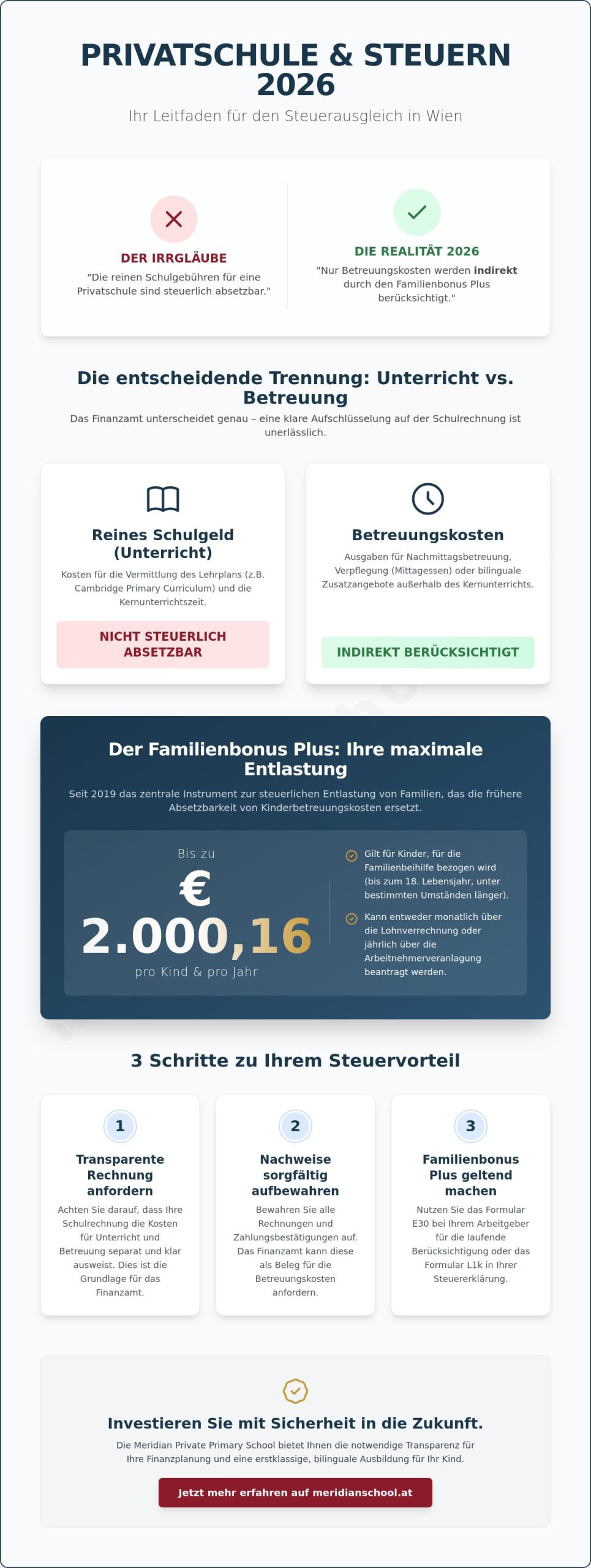 Schulgebühren für Privatschulen in Wien: Was ist 2026 steuerlich absetzbar?