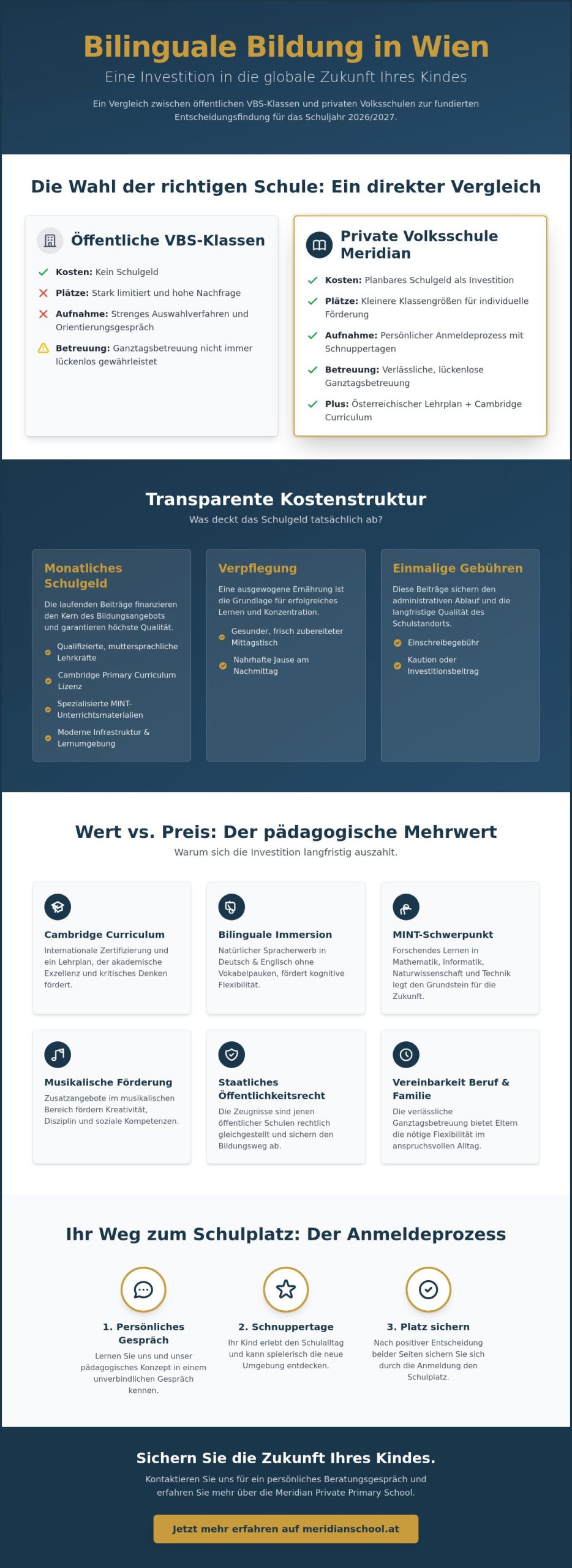 Bilinguale Schule in Wien: Kosten, Leistungen und Investition in die Zukunft 2026