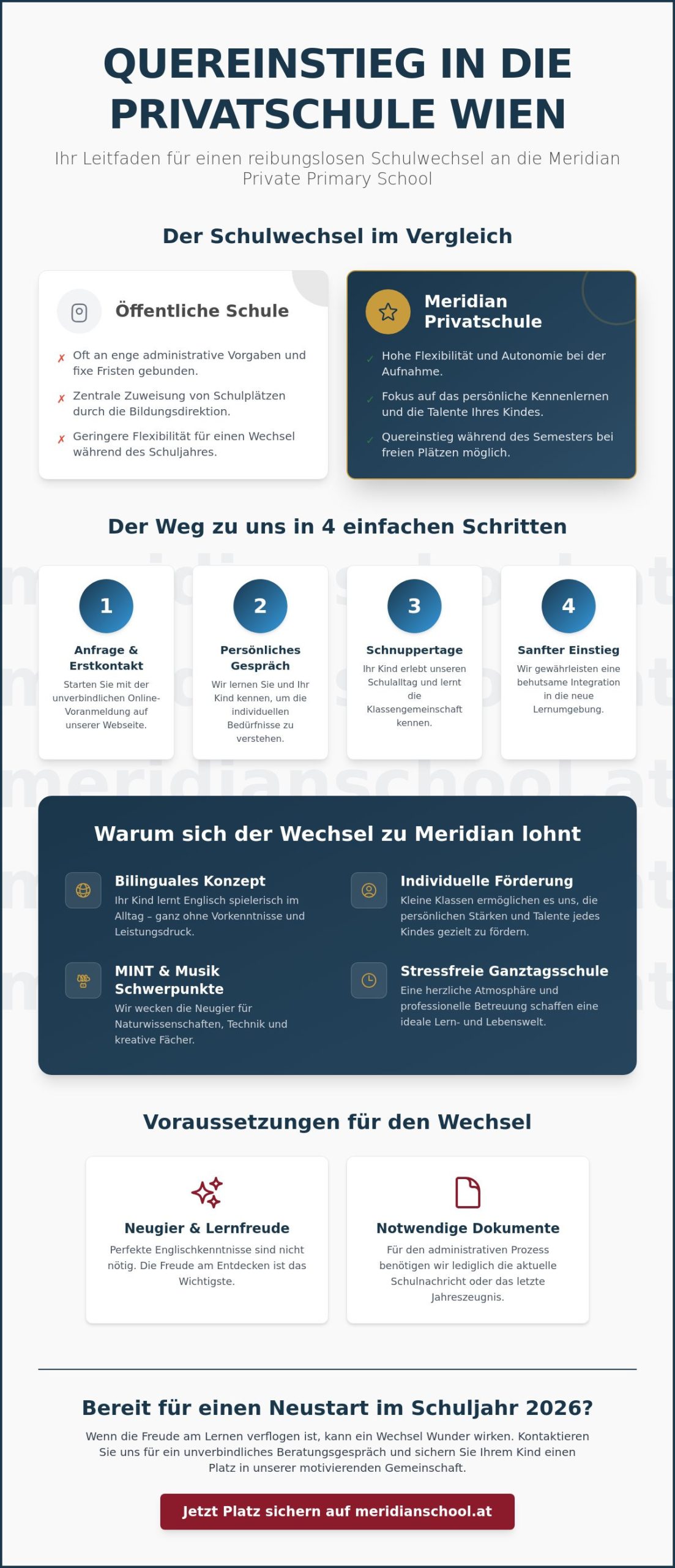 Quereinstieg in die Privatschule in Wien: So gelingt der Schulwechsel 2026