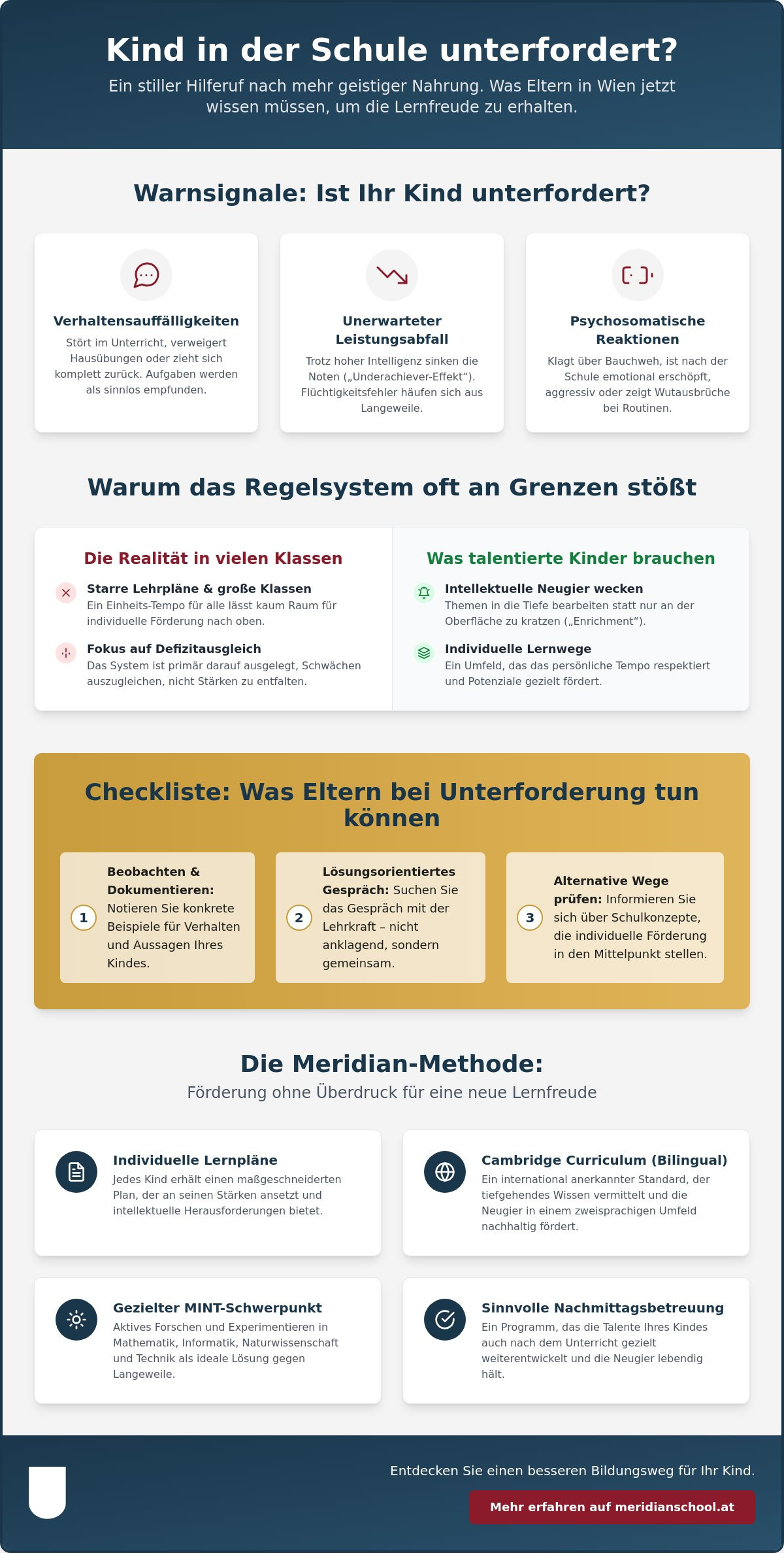 Kind in der Schule unterfordert: Was tun? Lösungen für Wiener Eltern 2026