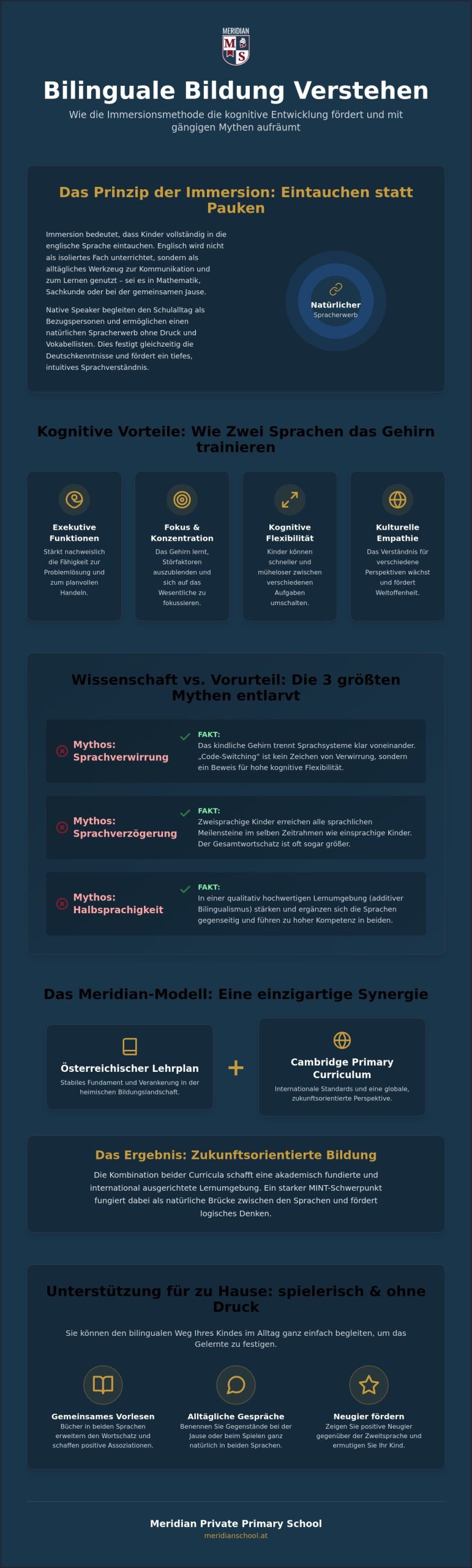 Bilinguale Erziehung: Mythen und Fakten für den Schulstart 2026