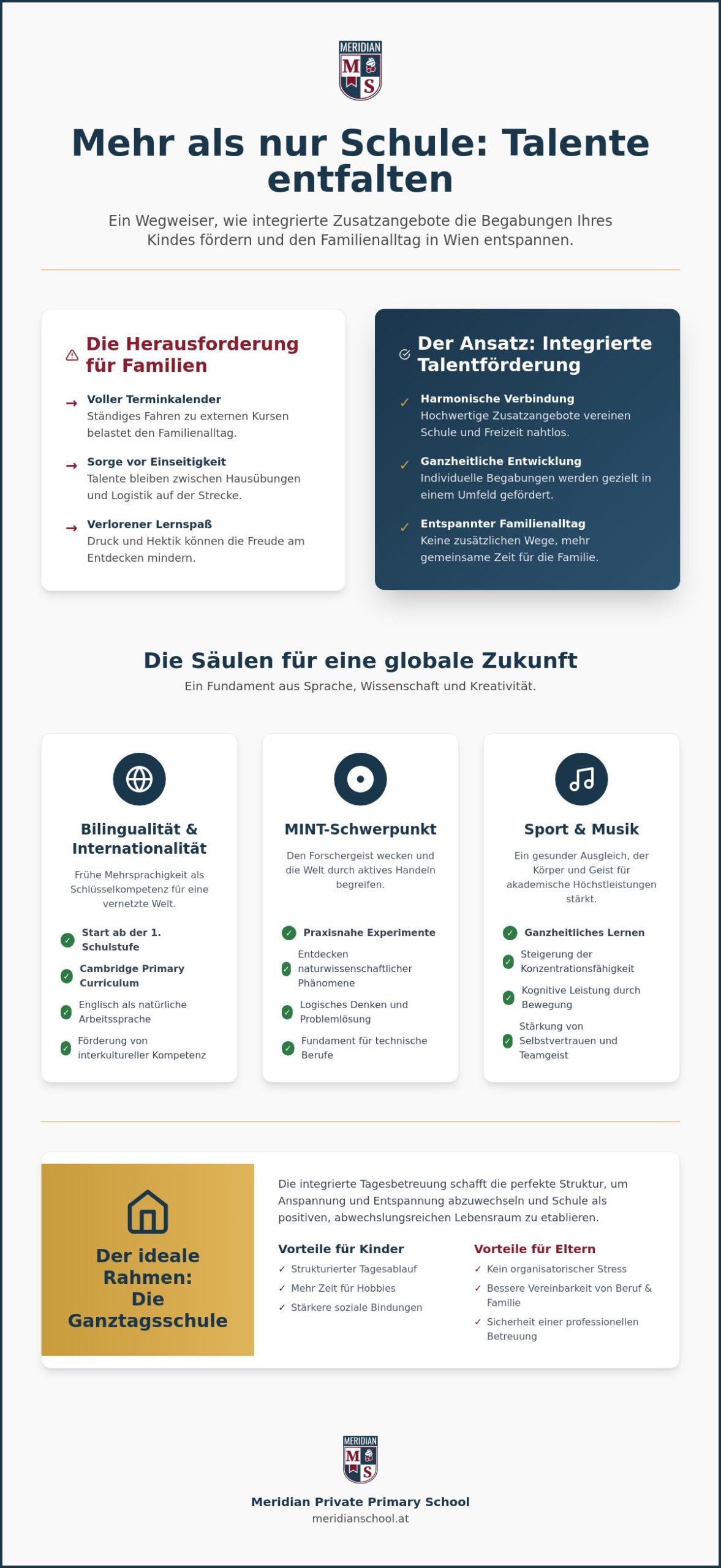 Zusatzangebote Schule Wien: Der Wegweiser für exzellente Bildung 2026